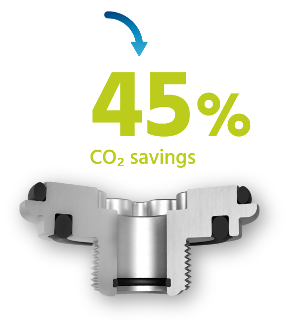 45% CO2-savings
