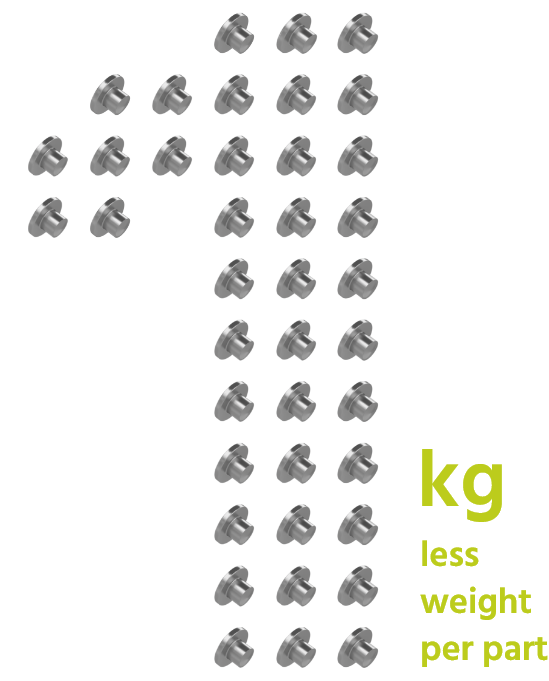 1 Kg less weight per part